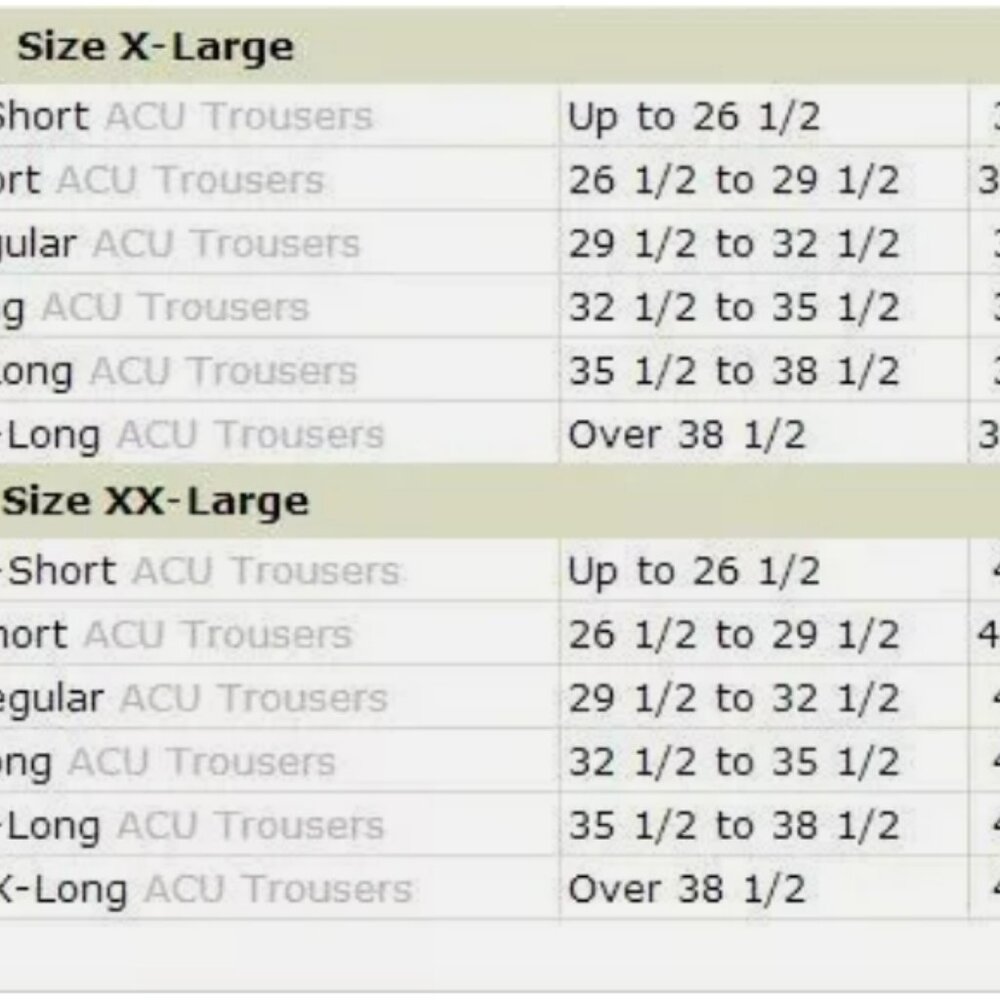 AIRSOFT PAINTBALL MILITARY ACU UCP PANTS & KNEE PADS COLOR DYE GREEN - Picture 12 of 12